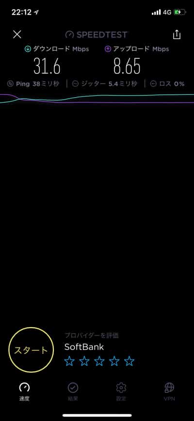 lte