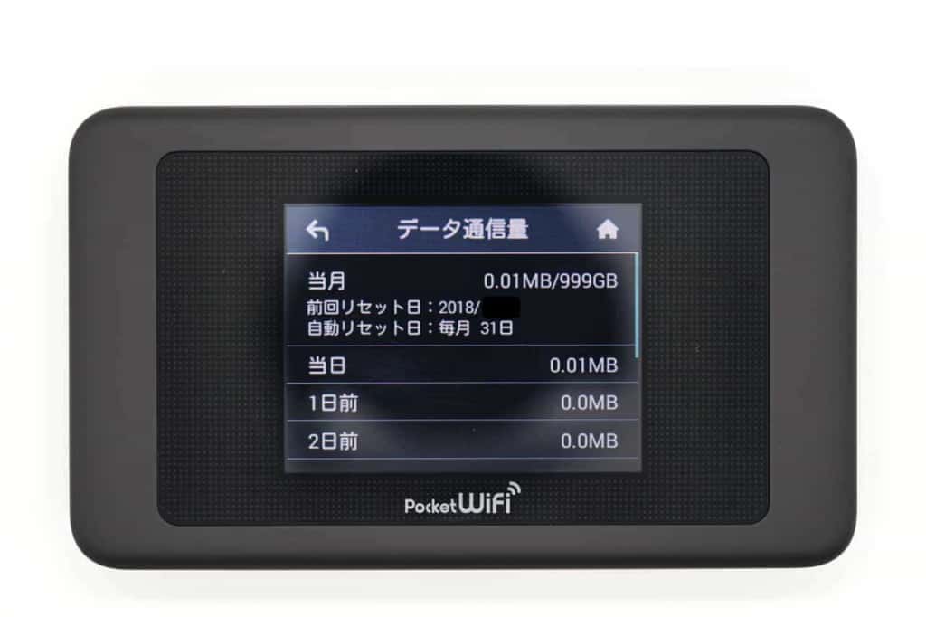 通信量
