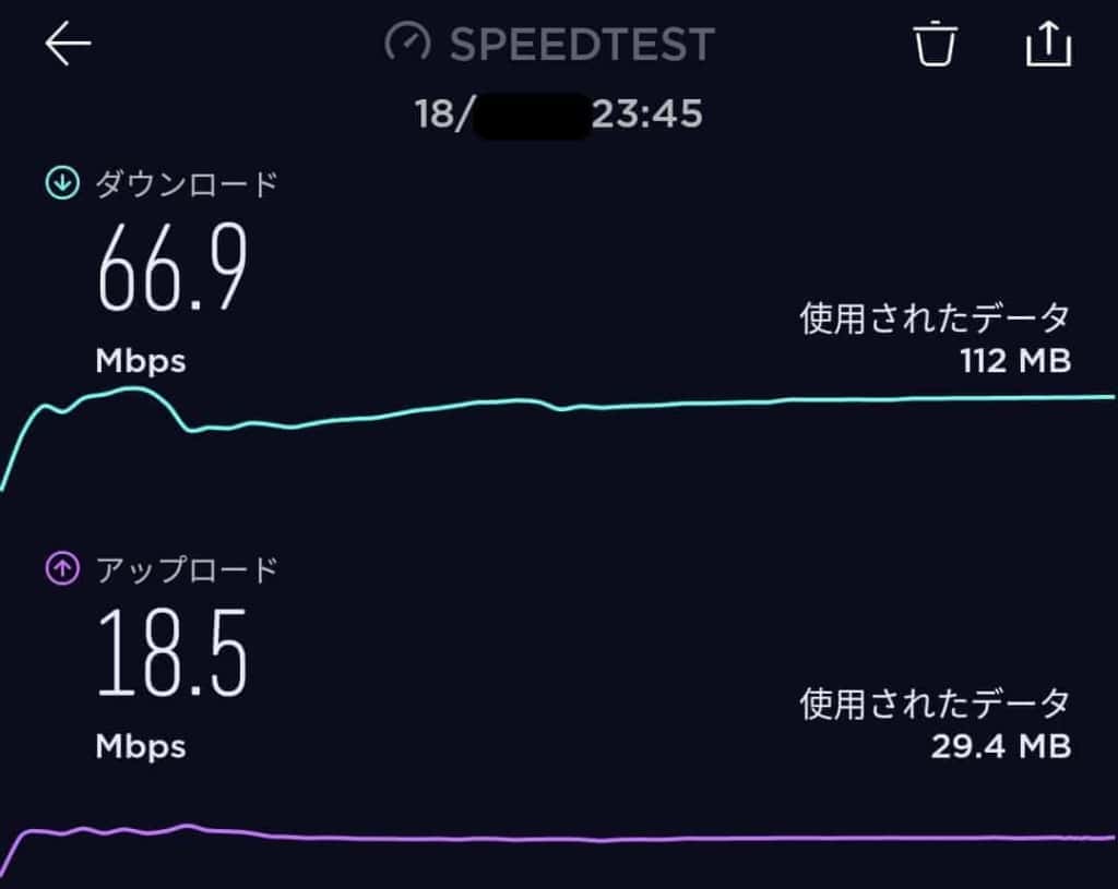 5ghz