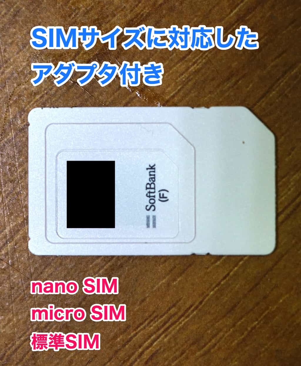 SIMカードプラン