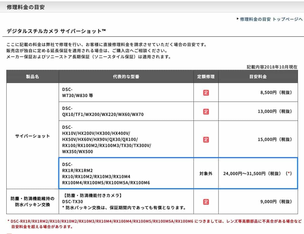 修理代金