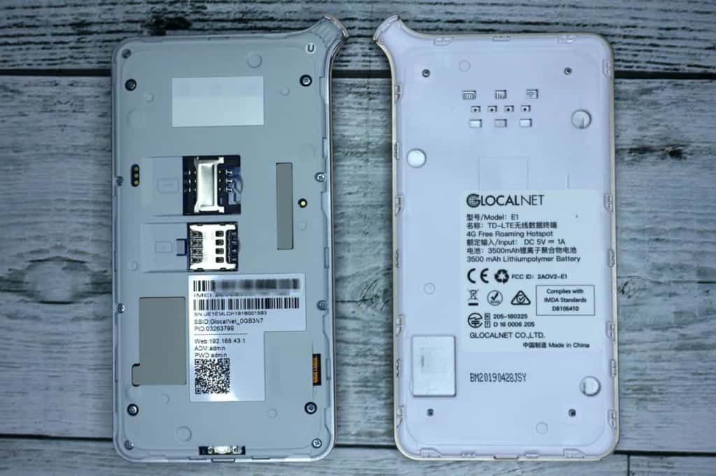 GlocalMeの内部