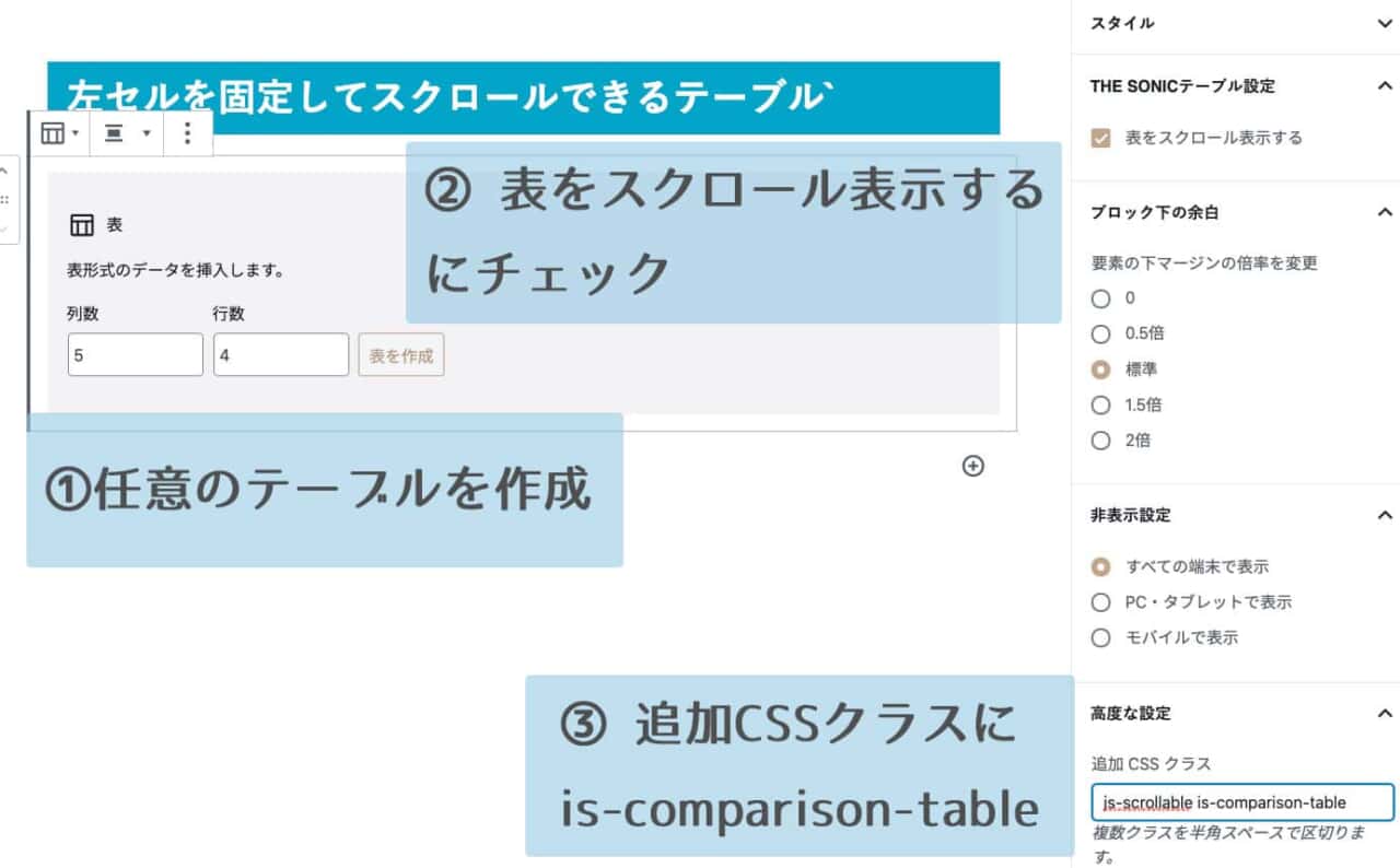 The Sonic 左セルを固定してスクロールできる表 カスタマイズ たびくも